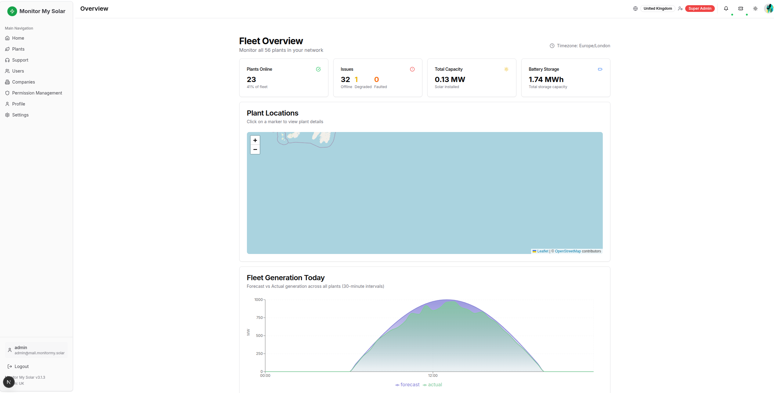 Monitor My Solar - Universal Solar Inverter Monitoring | Home Assistant ...